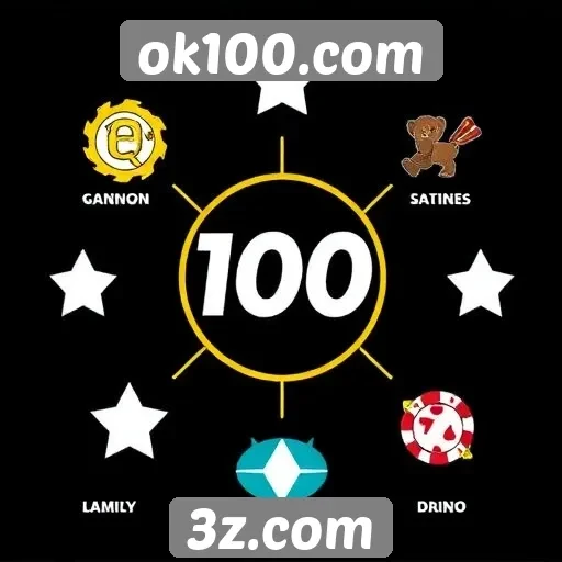 Recursos e jogos disponíveis no site ok100.com