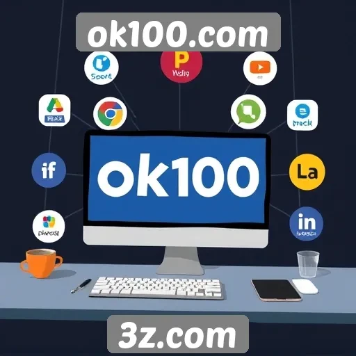 Exploração das funcionalidades do site ok100.com