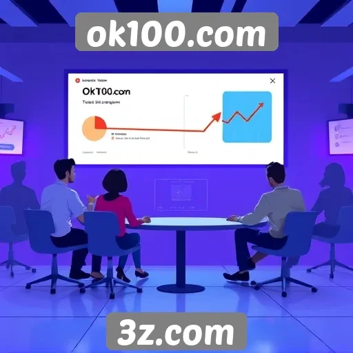 experiência do usuário em ok100.com avaliada